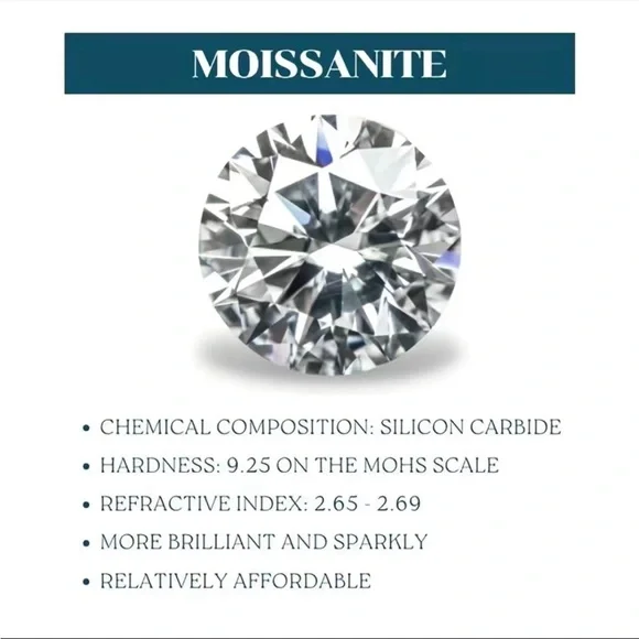 1ct Certified Moissanite Round Cut Heart Sterling Silver Fine Pendant Necklace